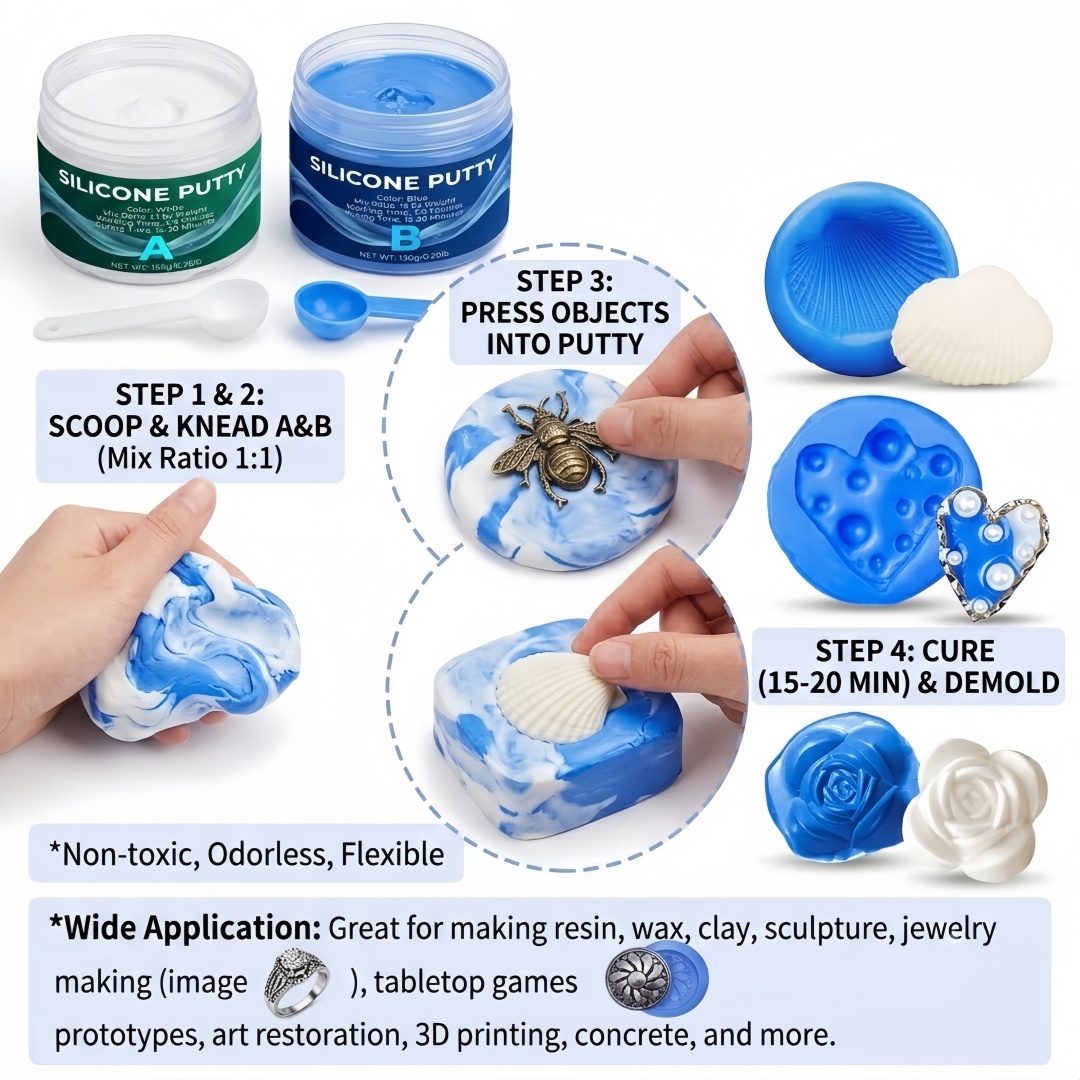 อุปกรณ์ทำแม่พิมพ์ซิลิโคน ใช้งา - Candle Making Items บทวิจารณ์และราคา