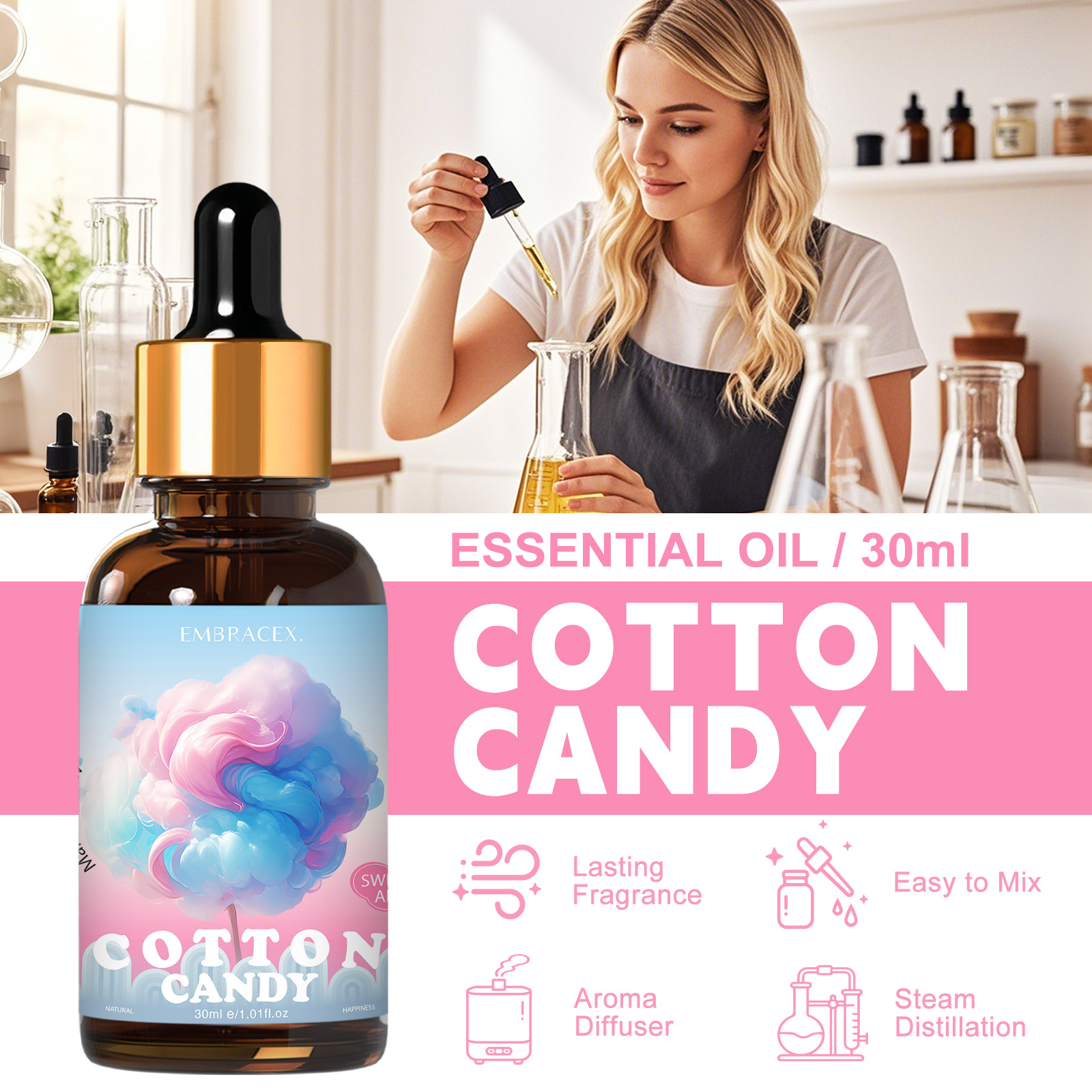 น้ำมันหอมระเหยคอตตอนแคนดี้ 30  - Candle Making Raw Material บทวิจารณ์และราคา