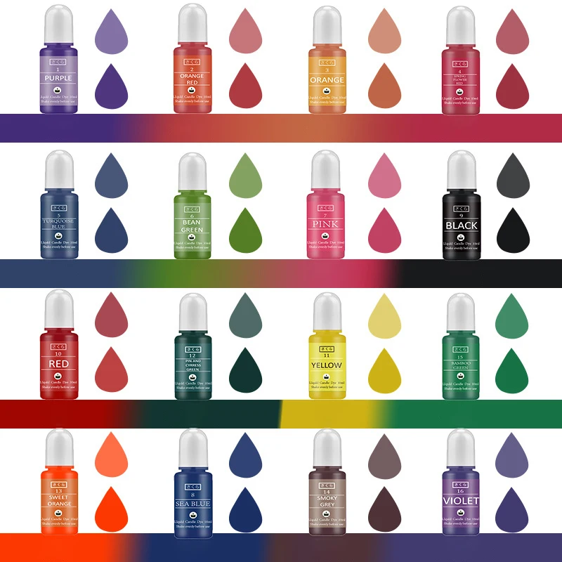 ชุดสีผสมเรซิ่นอีพ็อกซี่ DIY สำ - Candle Dye Chip บทวิจารณ์และราคา