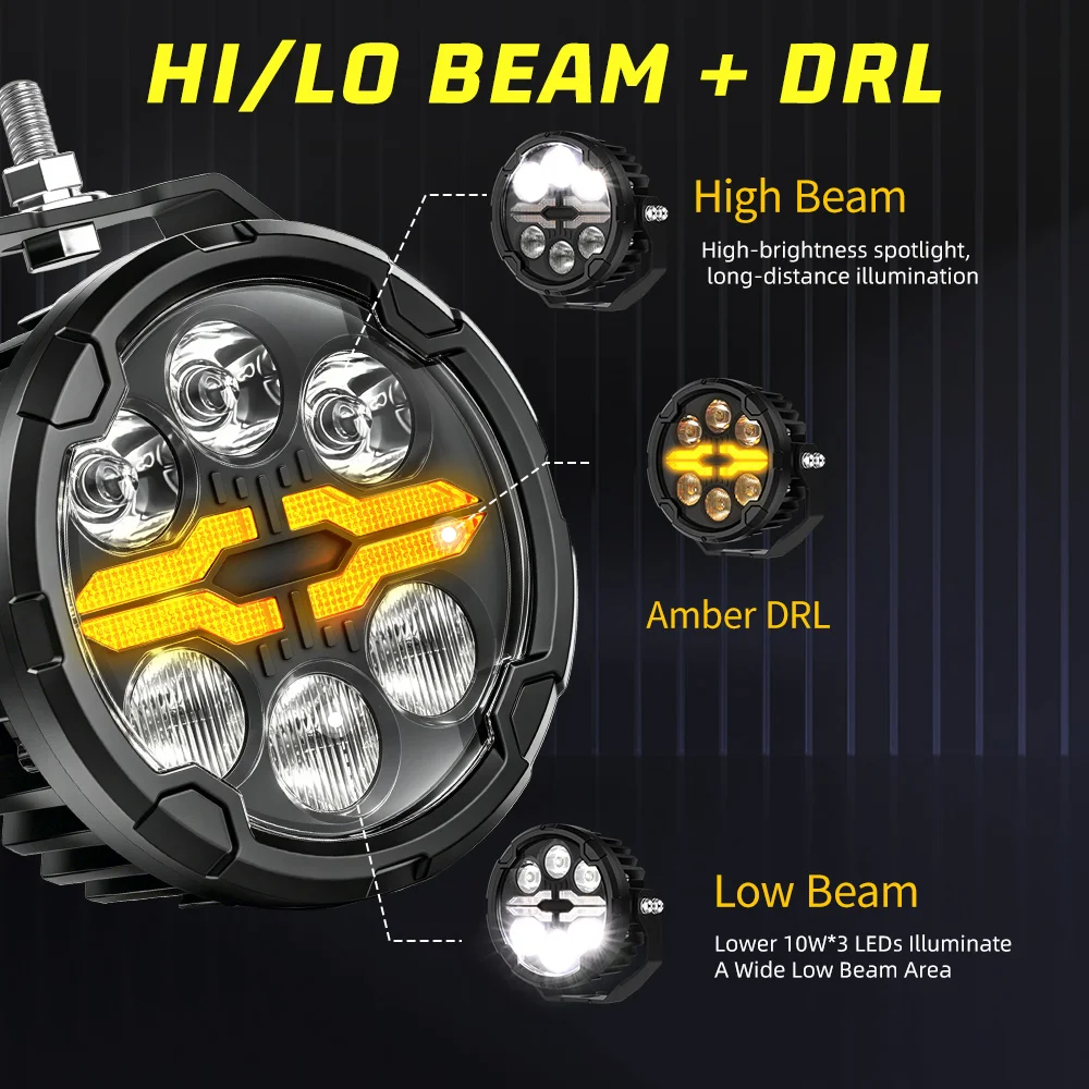 ไฟสปอร์ตไลท์เสริม LED สำหรับมอ - Candle X บทวิจารณ์และราคา